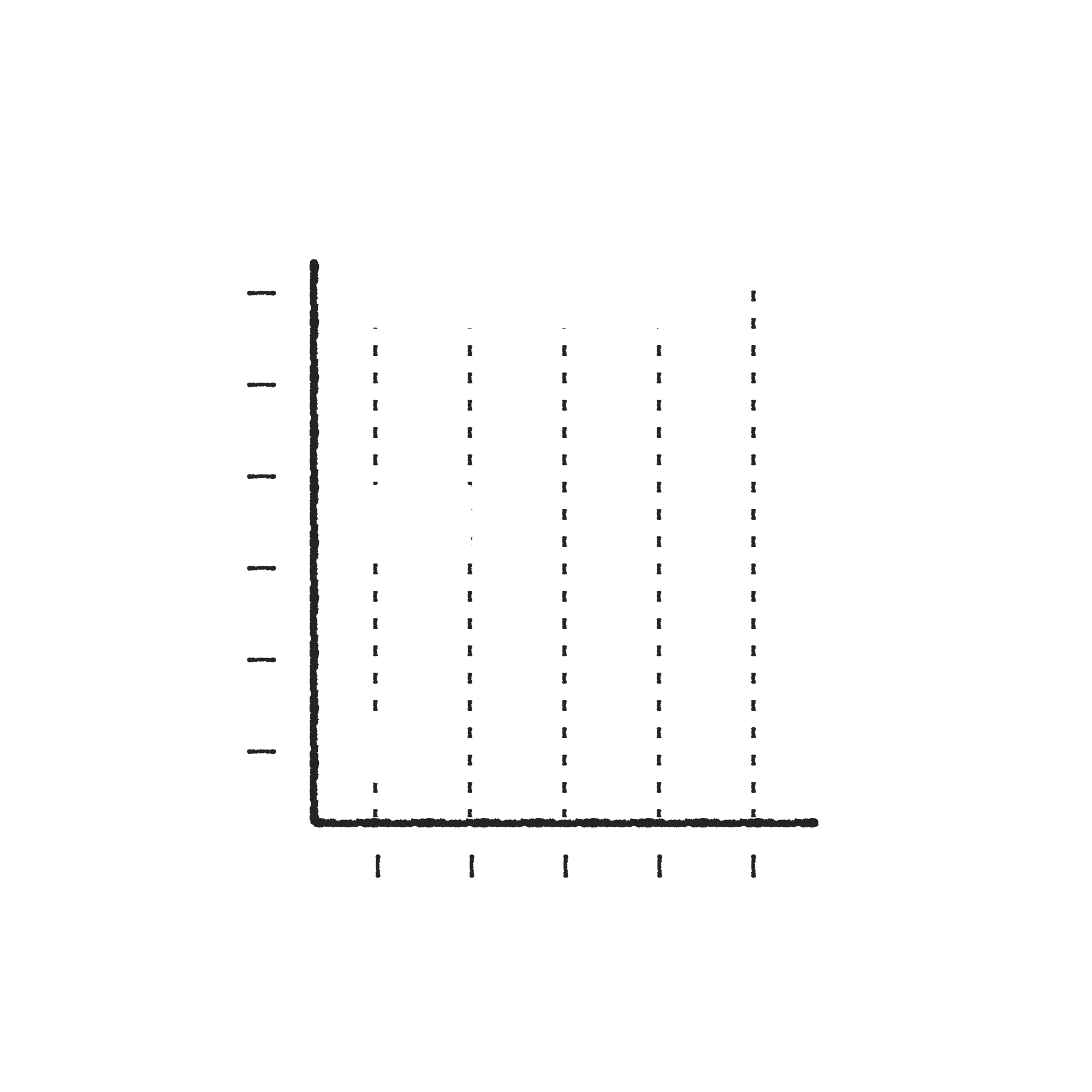 The vital role of VCT and EIS funding in driving UK SME growth